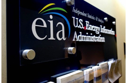 EIA Short-Term Energy Outlook, Nov. 10