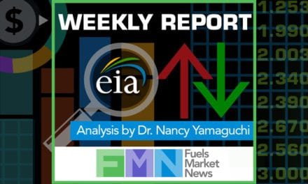 EIA Gasoline and Diesel Retail Prices Update (Week Ended May 8, 2017)