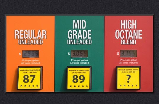 Will Higher Octane Fuels Make the Grade on the Forecourt?