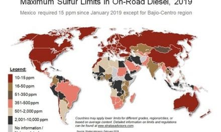 13 Countries Climb in Top 100 Ranking for Diesel Sulfur Limits