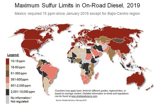 13 Countries Climb in Top 100 Ranking for Diesel Sulfur Limits