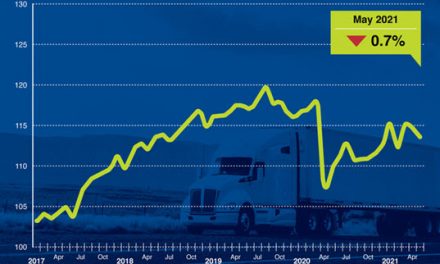 ATA Truck Tonnage Index Decreased 0.7% in May