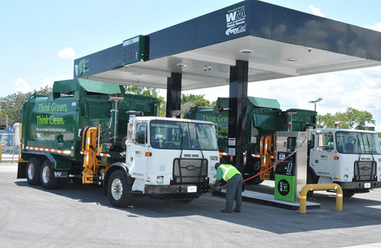 WM’s Investments in People, Recycling and Renewable Natural Gas