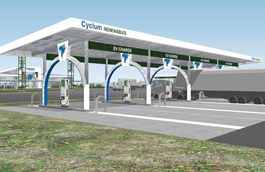Cyclum Renewables Announces Renewable Truck Stop Network