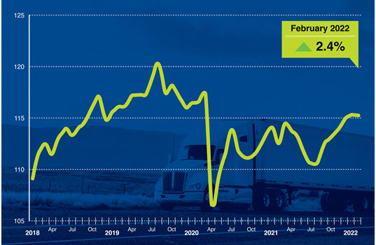 ATA Truck Tonnage Index Unchanged in February