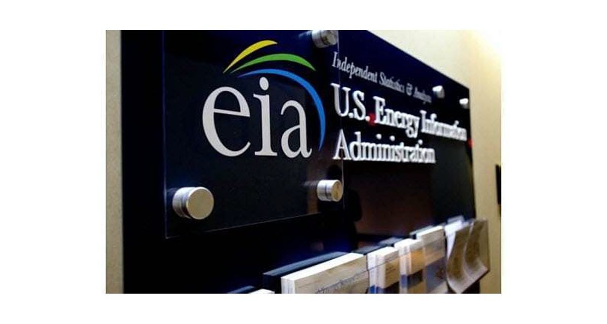 EIA Short-Term Energy Outlook
