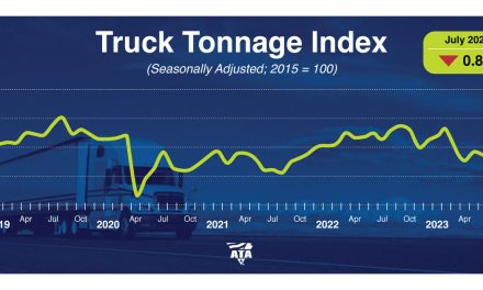 ATA Truck Tonnage Index Decreased 0.8% in July