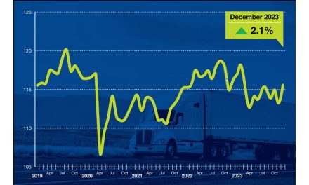ATA Truck Tonnage Index Increased 2.1% in December